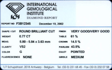 Diamond report in credit card format by the IGI (International Gemological Institute).