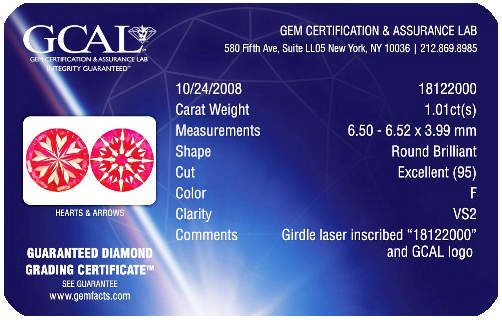 A diamond report in credit card format by GCAL (Gem Certificate and Assurance Lab). 