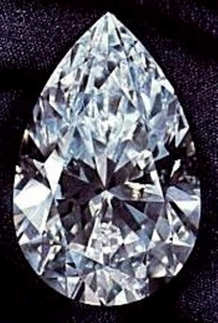 Characteristics of the diamond